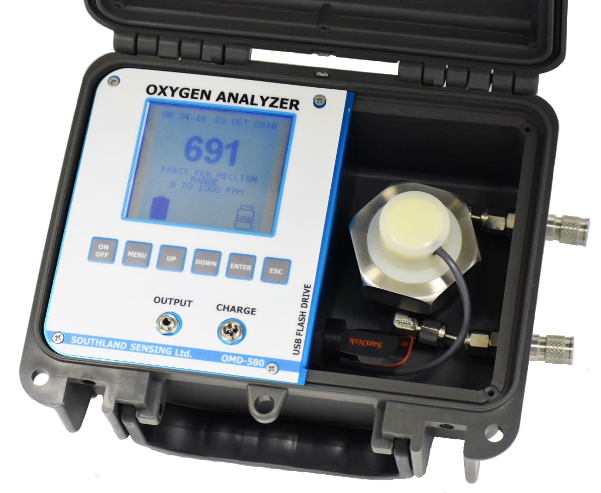 Analisador portátil de oxigênio da série OMD-580 / 480