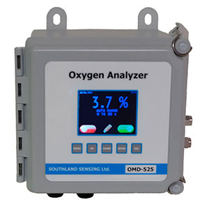 Analisador Online Percentual Oxigênio, IP66 / NEMA 4X Montagem em parede
