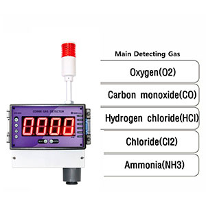 Combinação de receptor de gás Detector de oxigênio e gás tóxico / GTD-6000
